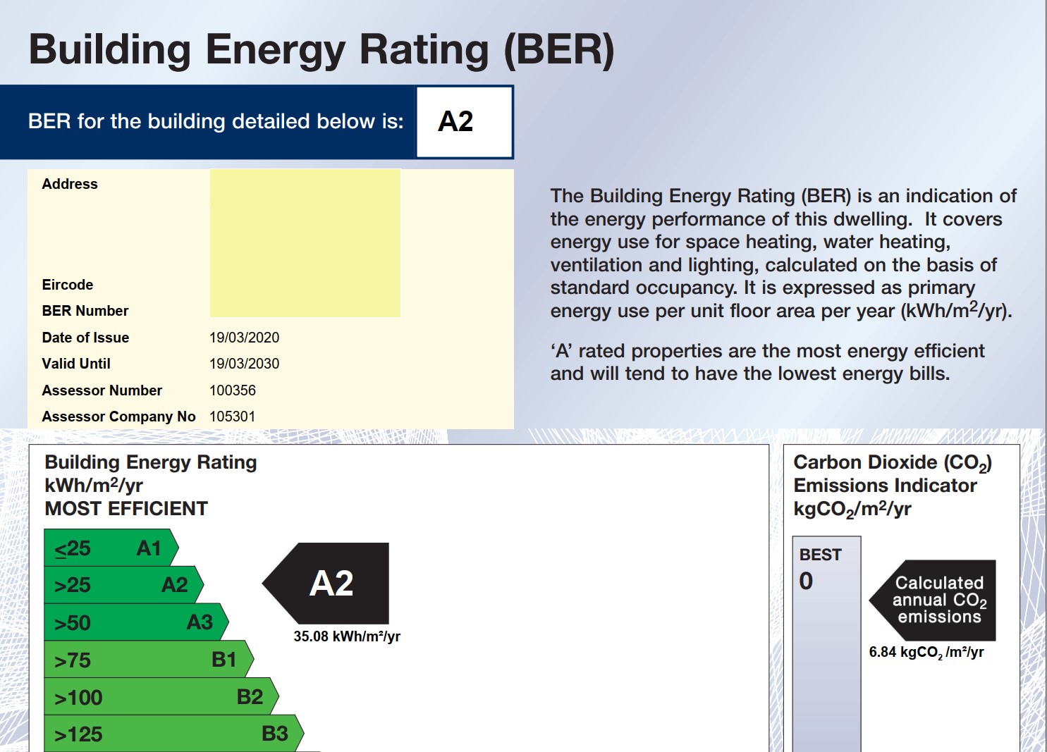 BER Certificate 2eva Energy Consultants